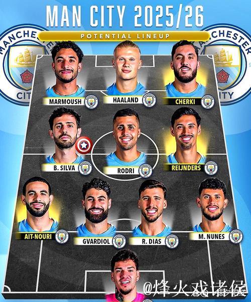 皇马再遇挑战,曼城替补阵容成剋星,阿隆热议 皇马再遇挑战,曼城替补阵容成剋星,阿隆热议