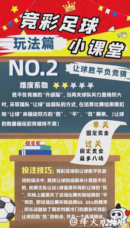 世界杯投注竞彩策略与技巧指南