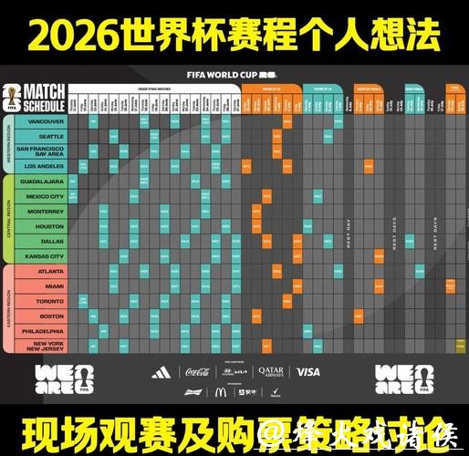 2026世界杯赛程最新详情解析
