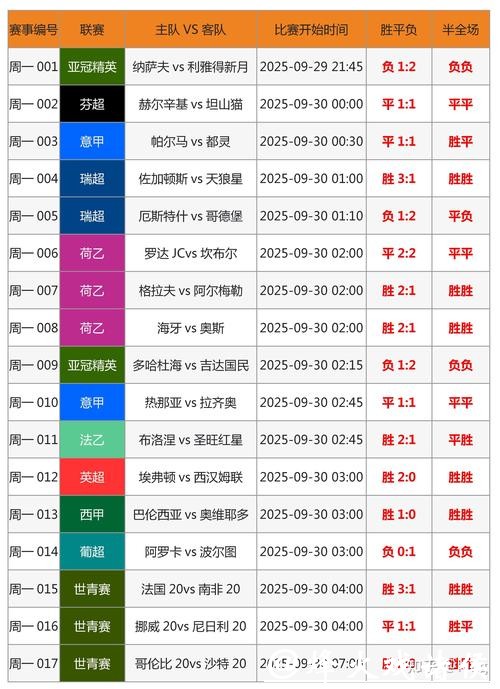 在哪里进行世界杯投注比较安全可靠? 在哪里进行世界杯投注比较安全可靠?