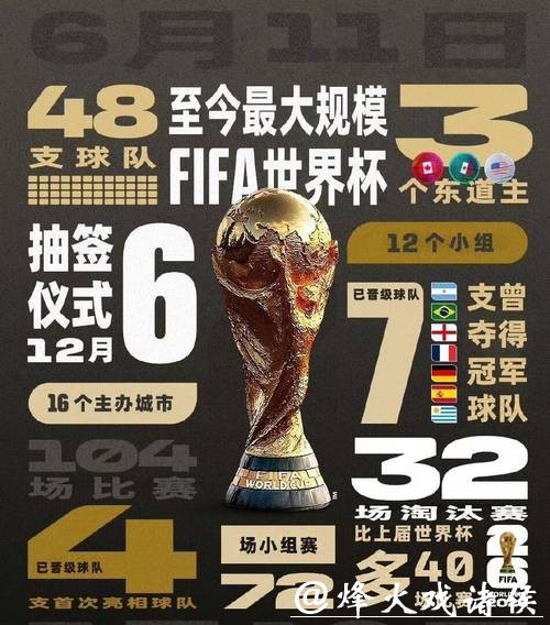 全面解读世界杯平台 全面解读世界杯平台