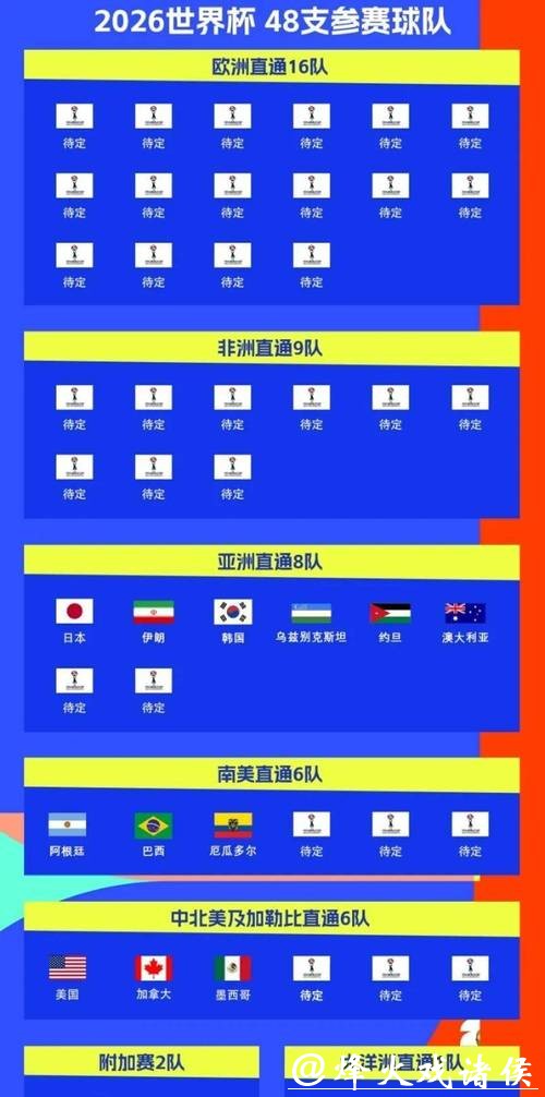 2026世界杯投注平台排名前十推荐